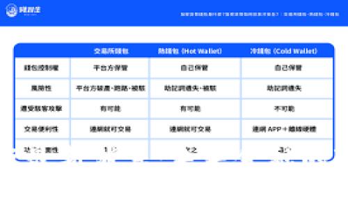 区块链银行最新消息：未来金融的变革与挑战