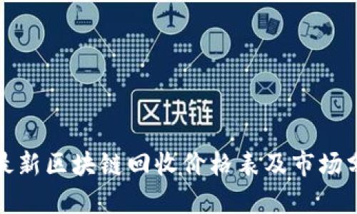 : 最新区块链回收价格表及市场分析