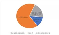 : 最新区块链回收价格表及