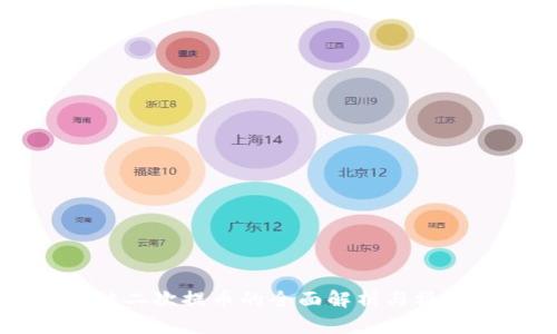区块链二次提币的全面解析与操作指南