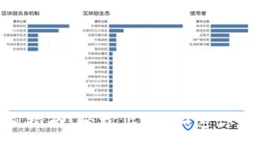 比特派能量充值指南：轻松上手，加速你的数字资产交易