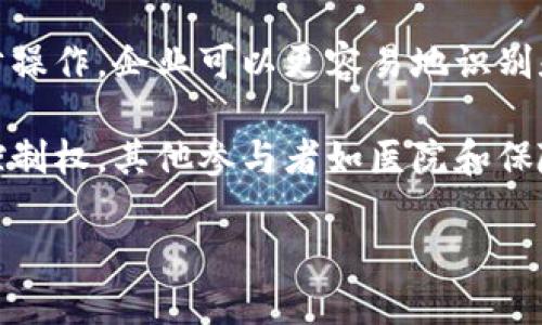 baioti长城区块链与比特币的深度解析/baioti  
区块链, 比特币, 长城区, 数字货币/guanjianci

在现代金融科技中，区块链技术与比特币已经成了人们津津乐道的话题。特别是在长城区，作为新兴的数字经济发展区域，区块链和比特币所带来的机会和挑战日益明显。我们将在本文中深入探讨长城区的区块链发展现状、比特币的应用前景、它们对经济的影响，以及可能遇到的挑战和问题。

1. 长城区的区块链发展现状
长城区作为一个新兴城市，近年来在信息技术和数字经济领域发展迅猛。在政府的推动下，长城区积极引入区块链技术，期望通过这一前沿科技金融服务以及提升各行业的运行效率。

区块链的核心优势在于其去中心化、不可篡改和透明性，这些特点使其在金融、供应链、医疗等多个领域都有着广泛的应用。在长城区，已经涌现出一批专注于区块链相关技术研发的企业和初创公司，它们的创新项目涵盖了数字资产管理、智能合约执行、身份认证等多个方面。

与此同时，长城区的科技园区也吸引了不少大型企业与金融机构的合作，这为区块链项目提供了更多的资金和技术支持。通过设立区块链创新中心，长城区希望能够集中资源，推动区块链技术在本地的普及应用。

2. 比特币的应用前景
比特币作为最早也是最知名的数字货币，其发展历程吸引了全球的目光。作为一种去中心化的货币，比特币的出现彻底改变了传统的金融交易方式。其最显著的特点在于无须中介机构，通过区块链技术进行点对点的交易。

在长城区，比特币逐渐被部分商家接受，作为支付手段。这使得消费者能够方便地使用比特币进行购物，享受快速、低成本的交易体验。此外，还有一些投资者将比特币视为一种数字资产进行投资，追求其潜在的升值空间。

随着区块链技术的发展，比特币的应用场景也在不断扩展。比如，在跨境支付领域，比特币的优势尤为明显，其快速的交易确认时间和低廉的手续费能有效提升资金流动性。同时，在数字身份、供应链金融等多个方面，比特币也展示出了其革命性的潜力。

3. 区块链与比特币对经济的影响
区块链与比特币的普及，将对长城区的经济结构产生深远影响。首先，区块链技术的应用可以提高生产效率，通过智能合约等方式，简化了交易流程，降低了各行各业的运营成本。

其次，比特币的数字资产属性，也为投资者提供了新的投资选择。在长城区，许多年轻投资者受到比特币市场的吸引，积极参与到这一新兴市场中。这使得比特币不仅仅是一个支付工具，更成为了一种资产配置的选择，推动了资本市场的多元化发展。

然而，区块链与比特币的普及也面临着不少挑战，比如法律法规的滞后、用户风险意识的不足等。长城区的相关部门需要加快推动政策法规的建立，保护投资者的权益，促进区块链与比特币的健康发展。

4. 区块链技术的挑战与机遇
虽然区块链技术具有许多优点，但在现实应用中也面临着一些挑战。首先，技术的复杂性使得普通用户难以理解，造成应用的局限。此外，区块链网络的扩展性和速度也是一个需要解决的问题，特别是在大型交易时，网络拥堵可能会导致交易延误。

然而，每一个挑战背后都伴随着契机。对于长城区而言，技术的不断迭代与创新将推动其区块链产业的发展。例如，在提供区块链技术解决方案的公司涌现的基础上，长城区能够形成较为完整的产业生态，吸引更多的人才和企业落户。

5. 未来展望：长城区区块链与比特币的发展
未来，长城区的区块链与比特币市场将迎来更加广阔的发展空间。在政策法规逐步完善的情况下，各项技术的逐步成熟，将会推动市场领域的整合与创新。同时，长城区也可以通过举办各种区块链相关的活动，增强公众对区块链与比特币的认识，促进这一新兴市场的发展。

总体来看，长城区的区块链与比特币前景乐观，但成功的关键在于各方的共同努力，特别是在技术研发、市场推广和法律保障等方面的全面合作。只有这样，才能确保区块链与比特币在长城区的可持续发展，实现数字经济的繁荣。

常见相关问题

h4问题1：区块链技术如何保障交易安全？/h4
区块链技术保障交易安全的主要方式在于其去中心化的特性。在传统的金融系统中，交易通常依赖中介机构，如银行，来确保交易的安全性。而区块链技术通过分布式账本，将交易信息存储在多个节点上，任何对交易信息的更改都需经过网络中大多数节点的验证，这样有效防止了数据篡改。

每一笔交易在经过验证后都会被打包成一个区块，添加到链上，形成一个不可篡改的历史记录。这种透明的系统使得所有参与者都可以实时查看交易信息，进而提升了交易的透明度和可信度。此外，区块链使用的加密技术确保了用户身份的隐私与数据的安全，进一步降低了交易的风险。

h4问题2：比特币的投资风险有哪些？/h4
比特币的投资风险主要集中在价格波动、市场监管和安全性等多个方面。首先，比特币的价格波动性极大，受到市场情绪、政策变化和全球经济因素的影响，短时间内可能出现巨大升降，使得投资者难以把握最佳投资时机。

其次，由于比特币是一种新兴资产，全球各国的监管政策尚未完善，政策的不确定性无疑增加了比特币投资的风险。不同国家对比特币的监管态度各异，有些国家鼓励应用，而有些国家则采取限制甚至禁止的措施，这为投资者带来了合规风险。

最后，比特币的安全性也是一个重要问题。在过去的几年里，许多比特币交易平台遭到黑客攻击，用户资产遭受损失。因此，投资者在进行比特币投资时，需要提高警惕，选择一些安全性高、信誉良好的交易平台。

h4问题3：如何在长城区进行比特币交易？/h4
在长城区进行比特币交易，首先需要选择一个可靠的比特币交易平台。常见的交易平台如火币、币安等，用户注册后可以通过银行转账、电子钱包等方式进行充值，购买比特币。目前，部分线下商家也接受比特币支付，其数量还在逐步增加。

在交易时，用户需要了解交易的基本流程，包括如何设置买入/卖出的价格、如何使用止损/止盈策略等。此外，用户在进行比特币交易时需要关注市场动态，跟踪价格趋势，以便合理制定投资策略。

最后，在购买比特币后，用户应该选择安全可靠的数字钱包进行资产存储，避免因交易平台的风险而导致资产损失。可以选择硬件钱包、软件钱包或纸钱包等多种方式，根据个人需求选择最合适的存储方式。

h4问题4：未来区块链技术的发展趋势是什么？/h4
未来区块链技术的发展趋势主要集中在以下几个方面。首先是可扩展性，当前许多区块链网络在交易处理速度和容量上存在瓶颈，因此，如何提高区块链的扩展性将是技术发展的重要方向。通过引入新型的共识机制和侧链技术，能够有效解决这些问题。

其次，区块链技术的隐私保护能力将持续增强。随着对用户数据隐私的越来越多的关注，不同的隐私保护技术，如零知识证明和同态加密等，将可能被应用到区块链中，以保护用户数据隐私的同时，确保交易的透明性与可验证性。

最后，区块链与其他技术的融合将成为一种趋势，例如与人工智能、物联网结合，创造出更多应用场景。从供应链金融到智能合约的各类应用，这将为区块链技术的商业化发展提供更多可能。

h4问题5：区块链技术对传统行业的影响如何？/h4
区块链技术对传统行业的影响是全方位的，首先在金融行业，区块链技术能够降低交易成本，加快资金流转，提高金融交易的效率。同时，去中心化的特性也使得许多金融服务无需传统中介，提高了服务的普及度。

其次，在供应链管理中，区块链能够提供实时的货品追踪和透明度，帮助企业提高供应链的安全性与可靠性。通过区块链记录每一步操作，企业可以更容易地识别和解决供应链中的问题，从而降低风险与损失。

此外，在医疗行业，区块链可以用于患者医疗记录的存储与管理，确保记录的不可篡改性和隐私保护。患者能够对自己的数据拥有控制权，其他参与者如医院和保险公司能通过区块链访问数据，提高医疗服务的效率。

综上所述，区块链技术正在以其独特的模式，深刻影响传统行业，推动其向数字化、智能化转型。