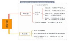 区块链新基建最新规划：