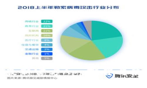 BitPie最新官方App下载与使用指南