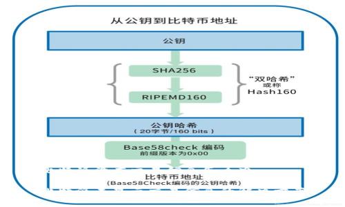 比特派没有交易信息怎么办

比特派未显示交易信息的解决方案