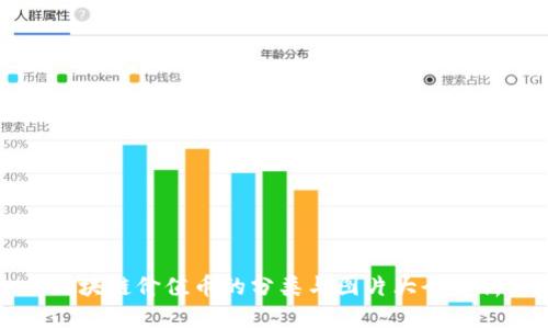 区块链价值币的分类与图片大全解析