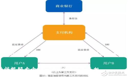 请注意：以下内容仅为示范性的结构，具体内容需要根据需求和实际情况来扩展和调整。


2023年最新区块链恐怖视频大全，揭示恐怖背后的真相