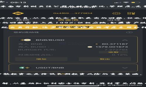 和关键词

  B特派交易：新手指南与常见问题解答 / 
 guanjianci B特派交易, 网赚平台, 交易安全, 投资技巧, 新手指南 /guanjianci 

详细介绍

在互联网金融快速发展的今天，众多用户开始尝试通过各种线上平台进行交易，其中B特派交易因其便捷的操作和多样的选择受到了广泛关注。本篇文章将全面介绍B特派交易的基本概念、操作流程、安全性分析，以及新手在使用过程中可能遇到的常见问题，并给出解决方案，为广大用户提供实用的参考。

B特派交易是什么？
B特派交易是一种通过互联网平台进行的投资交易，主要涉及金融领域的资产买卖。用户可以在该平台上进行股票、基金、外汇等多种投资形式的交易，适合不同风险承受能力的投资者。B特派交易平台以其便捷的操作和多样的选择为用户提供了丰富的投资机会，使其成为了众多投资者的优选平台。

随着技术的进步，B特派交易平台已经不仅仅限于传统的金融工具，许多新兴的投资方式，如虚拟货币和区块链技术产品也开始涌现。通过使用B特派交易平台，用户可以方便地浏览和操作所有可供选择的投资产品，并在短时间内做出决策，从而实现快速高效的投资体验。

B特派交易的优缺点
在选择B特派交易作为投资平台之前，用户应当清楚了解其优势和不足之处，做到心中有数。

优势：
ul
    li操作简便：B特派交易平台的用户界面友好，功能简单易用，即使是新手也能快速上手。/li
    li投资灵活：用户可以选择多种投资产品，灵活搭配投资组合，满足不同的投资需求。/li
    li实时信息：平台提供实时行情和市场趋势信息，用户能够第一时间获取重要的投资数据。/li
    li安全保障：许多B特派交易平台采取先进的加密技术，保障用户的交易安全和账户安全。/li
/ul

缺点：
ul
    li风险高：尽管平台上有丰富的投资选择，但不当的投资决策可能导致资产损失。/li
    li市场波动：由于市场的不确定性，投资者可能面临市场波动带来的巨大风险。/li
    li费用隐匿：一些平台可能在交易费用上不够透明，用户需谨慎选择，避免不必要的费用。/li
/ul

新手如何入门B特派交易？
对于许多初次接触B特派交易的新手来说，了解入门的基本流程是至关重要的。以下是一些建议，帮助新手快速上手。

第一步：选择合适的平台
新手在选择B特派交易平台时，可以考虑平台的用户评价、交易费用、可选投资产品等多方面因素。选择一个口碑佳、信誉高的平台是成功交易的第一步。

第二步：开户及充值
注册并开设账户后，用户需要完成身份验证，一般需要提供个人信息和相关证件。验证通过后，用户可以进行开户，并按需充值以开始交易。

第三步：学习基本知识
新手应当多花时间学习交易相关的基本知识，包括K线图、指标分析、趋势预测等，了解市场的运作机制。这些知识可以通过网上的课程或指导手册获得。

第四步：模拟交易
许多交易平台提供模拟交易功能，用户可以在无风险的环境中练习交易，熟悉操作流程和市场动态。

第五步：开始真实交易
当用户对自己的操作已然感到自信时，可以开始进行真实交易。一定要设定合理的风险控制策略，以及盈利和止损点，以此来降低投资风险。

B特派交易的安全性分析
对于投资者来说，交易平台的安全性是一个不可忽视的重要因素。近年来，网络安全事件频发，因此选择一个安全的B特派交易平台显得尤为重要。

以B特派交易为例，首先应关注该平台是否具备合法的经营许可证。正规的交易平台一般会在其官方网站上显示相关的法律文件及认证。同时，用户还可以查看平台的历史记录，了解其在处理用户资金及交易中的平台表现。

其次，多数B特派交易平台会采取多种安全措施来保护用户的信息和资产，例如数据加密、双重身份验证等。这些措施能够有效防止用户信息泄露及不法入侵。

除了安全设置外，用户也应当增强自身的安全意识，建议定期更改密码，并避免在公共网络环境下进行交易操作。定期查看账户活动，对于任何异常情况应及时联系平台客服确认。

常见问题及解答

问题一：B特派交易是否需要缴纳税费？
用户在进行B特派交易投资时，可能会产生相关的收益，而这些收益在许多国家和地区是需要依法纳税的。税费的征收标准及比例会因国家和地区的不同而有所差异，因此了解当地的税务政策是非常重要的。

通常，投资者需要了解两方面的税务政策，第一是对交易未实现收益的税收政策。例如，一些地区在你交易的股票或产品上涨时，会面临财富税的征收；第二是对已实现收益的税务政策，当你真正卖出资产并获得实际收益时，通常会需要缴纳资本利得税。

建议投资者在进行B特派交易后，记录下交易的相关信息，包括交易的金额、日期和形式，遇到税收问题时可以向专业的税务顾问咨询。此外，一些平台也提供税务计算的工具，帮助用户了解应纳税的额度。

问题二：新手如何选择合适的投资标的？
对于新手而言，选择合适的投资标的是一项挑战，尤其是在市场信息众多、变化不定的情况下。因此，了解一些基本的选择原则是非常必要的。

首先，新手应当明确自己的投资目标和风险承受能力。如果希望稳健增长，可以选择一些低风险的投资项目，如国债、稳健型基金等；如果希望追求高回报，同时能接受更高的风险，可以选择一些具有增长潜力的股票、新兴产业相关的ETF等。

其次，关注市场趋势和行业动态，选择有成长潜力的行业和企业。例如，在科技、绿色能源等行业内，相关公司的股票往往可以带来更大的投资机会。

另外，可以考虑使用技术分析工具和基本面分析相结合的方式来进行选择。技术分析关注市场价格走势图，可以帮助判断买入和卖出的时机；基本面分析则关注公司的财务状况、管理层、竞争优势等，有助于了解公司的真实价值。

最后，新手应特别注意分散投资。不要将资金全部投入到单一的标的或行业，适当分散投资可以降低整体投资风险。

问题三：B特派交易的杠杆作用是什么？
杠杆作用是指投资者可以在B特派交易中借用平台提供的资金来提高自己的投资额度。通过使用杠杆，用户可以用较少的自有资金进行更大额度的交易，从而有机会获取更高的回报，但也伴随着更高的风险。

例如，如果某平台提供1:10的杠杆，用户只需投入10%的资金，便可以控制价值100%的资产。这也意味着，如果投资的资产增值10%，用户所获得的回报实际上是100%；但相应地，如果资产贬值10%，用户将面临100%的损失风险。

因此，在使用杠杆交易时，用户必须十分谨慎，建议设定好止损点，及时止损并控制风险。对于新手而言，建议初期不要过多使用杠杆，可以先从常规交易开始，逐步熟悉市场后再考虑采用杠杆策略。

问题四：如何提高B特派交易的成功率？
提高B特派交易的成功率并不容易，但一些有效的策略和技巧可以帮助用户达到这一目标。

首先，掌握市场分析技能。通过学习技术分析和基本面分析，提高对市场动态的认识。可以多关注行业新闻、公司财务报告以及市场趋势等。

其次，设定合理的交易计划和退出策略，包括买入、止损、止盈点等。这样能够避免在情绪化的情况下做出错误的决策。

此外，保持冷静和耐心，避免频繁操作。市场波动常常会导致投资者情绪波动，保持冷静、遵循自己的交易计划至关重要。

同时，不断学习和总结经验，关注他人的成功案例，吸取他们的经验教训，提高自己的交易技能。

问题五：B特派交易是否适合长期投资？
尽管B特派交易平台适合多种投资方式，但不同时期的市场情况使得长期投资在策略上往往需要更周全的考量。

首先，如果市场经济稳定，新兴行业快速发展，长期投资可能会带来丰厚的回报。因此，适合于寻找可持续增长的公司或长期走势向好的资产。

其次，长期投资相对减少了频繁交易带来的交易成本，用户可以在此期间享受资本长效增长的利益，但市场波动的风险也依然需要考虑。

尤其需要指出的是，投资者在选择长期投资资产时，必须对购买的标的进行充分的调研，评估公司的长期发展前景和经营模式等。此外，适当的分散投资也是降低长期投资风险的重要策略。

总结

在互联网普及的时代，B特派交易为普通用户提供了便捷的投资渠道，但也伴随着风险。通过本文的解析，相信大家对B特派交易有了更深入的了解，从基础知识到安全性分析，再到常见问题的解答，希望对新入门的投资者能够提供帮助。投资永远是一个不断学习的过程，保持一颗平常心，以负责的态度进行每一次交易是成功的关键。
