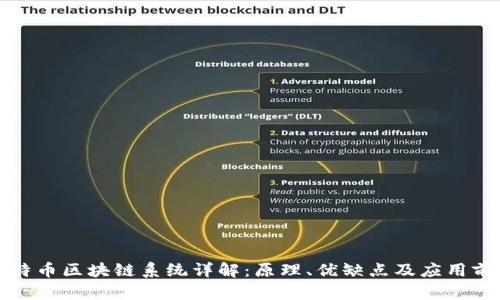 比特币区块链系统详解：原理、优缺点及应用前景