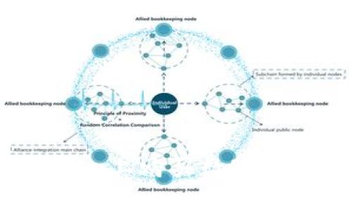 如何在BitKeep上购买数字货币：详细指南