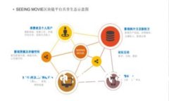 区块链新闻与派币：新时