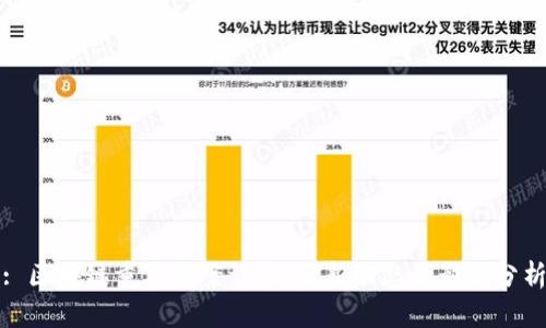 : 区块链重要法案详解：最新动态和影响分析