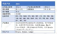 : 比特派场外交易详细指南