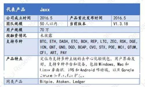 : 比特派场外交易详细指南：如何安全交易与避开风险