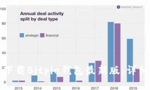如何下载Bitpie钱包最新版：详细指南