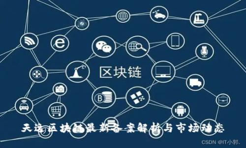 天逸区块链最新备案解析与市场动态