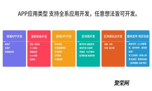 区块链最新投资情报：2023年投资趋势与机会分析