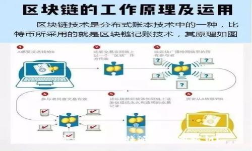如何安全下载比特派钱包的私钥？