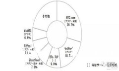 数字人民币与区块链技术