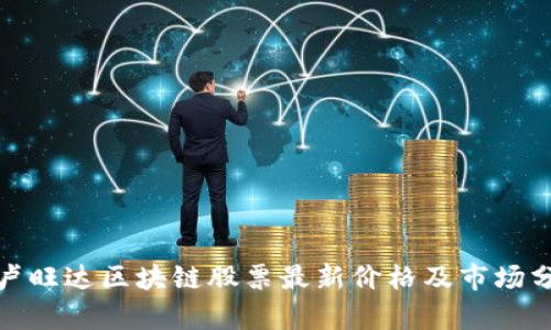 : 卢旺达区块链股票最新价格及市场分析