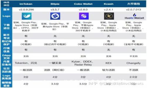 BitKeep Swap：一站式数字资产兑换服务详解