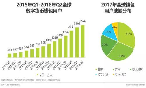 比特派安卓最新下载版：如何轻松获取与使用？