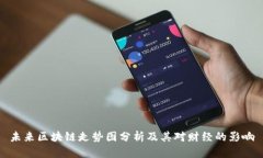 未来区块链走势图分析及