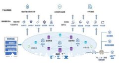 比特派是中国的吗？全面