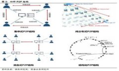 : 中国区块链币全解析：从