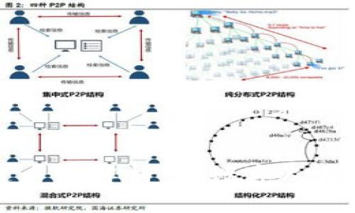 : 中国区块链币全解析：从数字人民币到各大项目