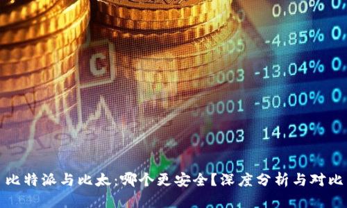 比特派与比太：哪个更安全？深度分析与对比