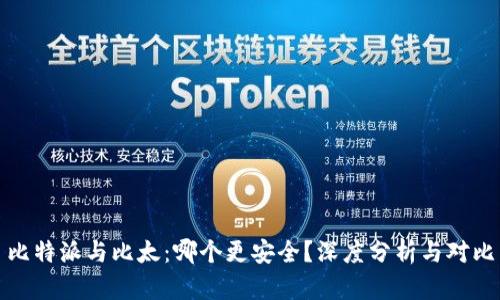 比特派与比太：哪个更安全？深度分析与对比