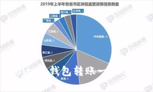 如何解决Bitpie钱包转账一直0确认的问题