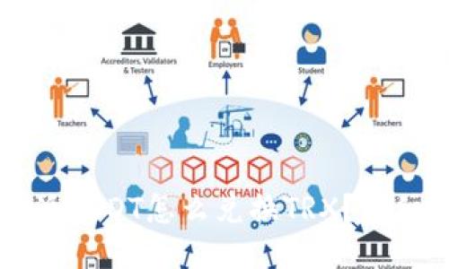 比特派USDT怎么兑换TRX？详细指南