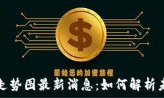   区块链明天走势图最新消