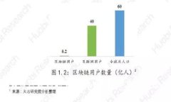 lTW币区块链投资靠谱吗？