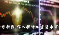 : 区块链币走势分析图：深