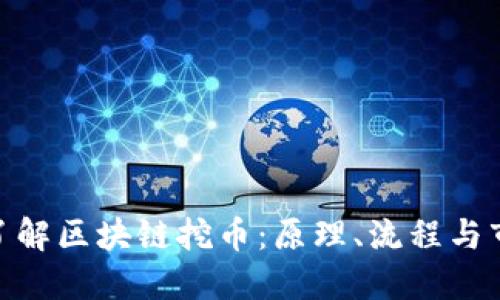 : 深入了解区块链挖币：原理、流程与市场影响