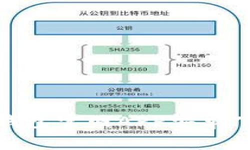 Bitpie钱包官网APP安卓下载指南