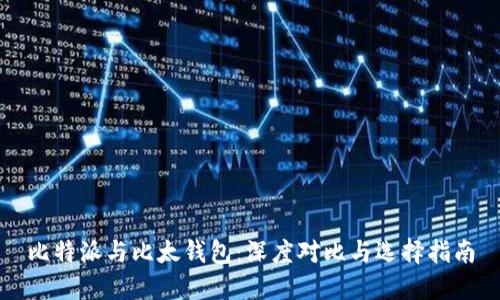 比特派与比太钱包：深度对比与选择指南