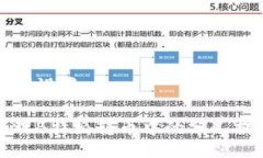 与关键词设置如何处理B特