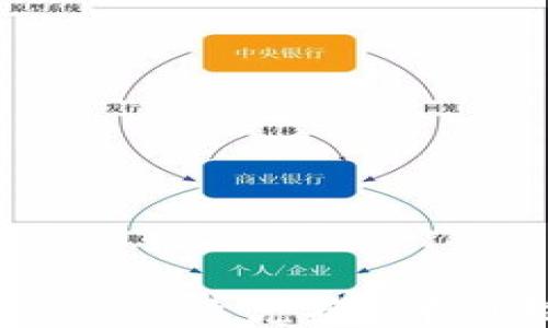 
b特派钱包ETH怎么兑换？详细指南与技巧