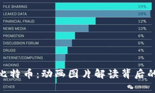 : 区块链与比特币：动画图片解读背后的技术与价值