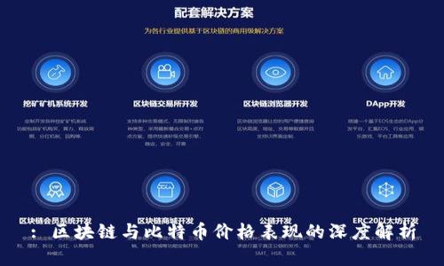 : 区块链与比特币价格表现的深度解析