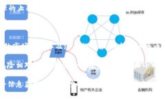   区块链与小币币的对比：