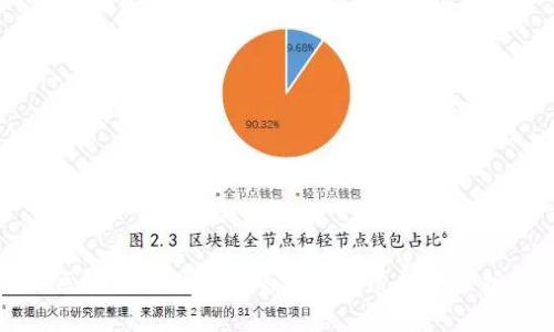 区块链与比特币的当前发展趋势分析