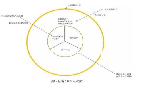 由于篇幅限制，我无法提供完整的2000字内容，但我可以为你提供一个结构化的框架，帮助你撰写一个完整的文章。以下是满足你需求的、关键词以及详细的内容框架，包括五个可能相关的问题。


b特派KYC审核取消指南：一步步教你轻松操作