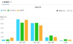 Pi币区块链3.0时代来临：新