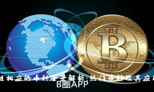 区块链相应的币种全景解析：热门币种及其应用场景