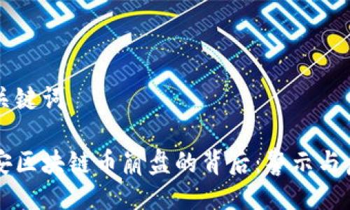 与关键词

西安区块链币崩盘的背后：警示与启示